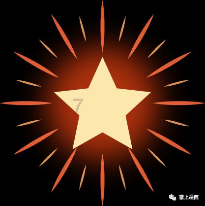 公主的时尚风